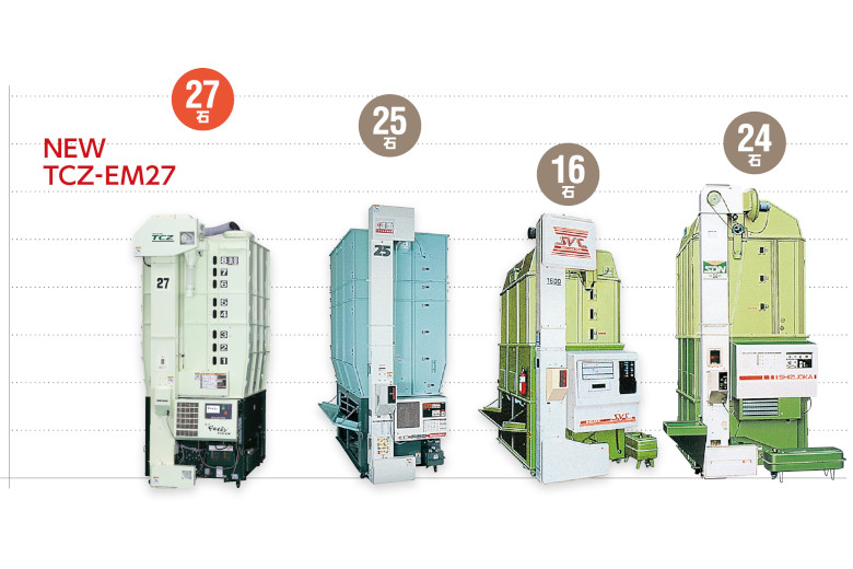 TCZ-GMAシリーズ（18～30石） | 穀物乾燥機［熱風］ | 穀物乾燥機